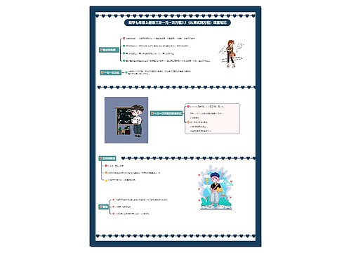 数学七年级上册第三章一元一次方程3.1《从算式到方程》课堂笔记 数学七年级上册第三章一元一次方程3.1《从算式到方程》课堂笔记