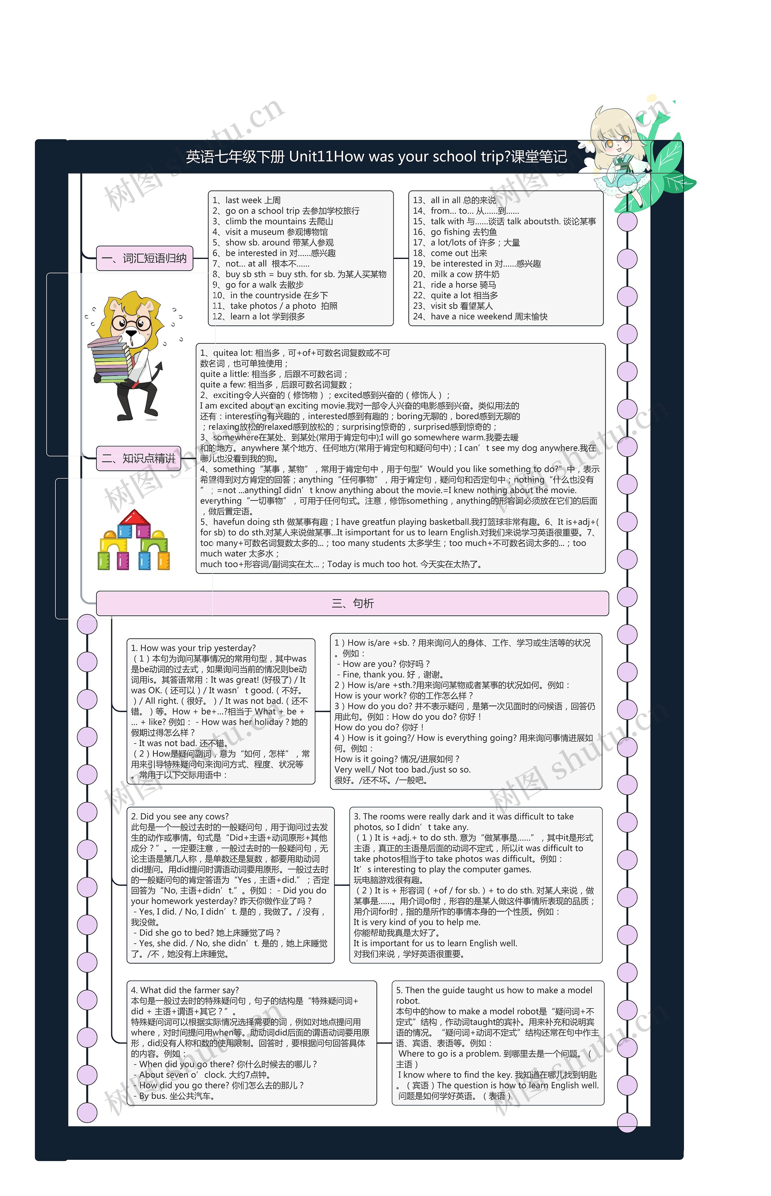 英语七年级下册 Unit11How was your school trip?课堂笔记思维导图