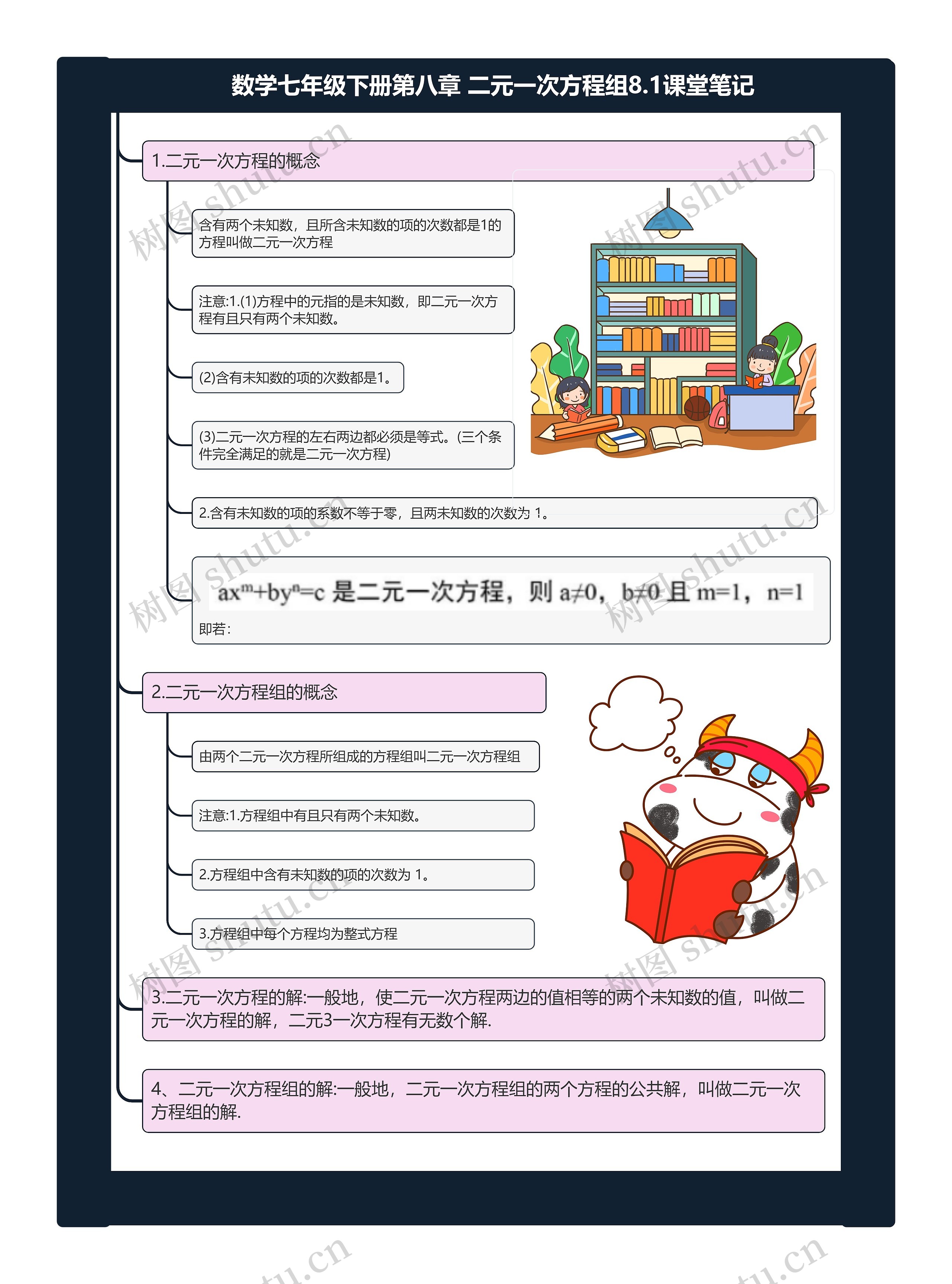 数学七年级下册第八章 二元一次方程组8.1课堂笔记