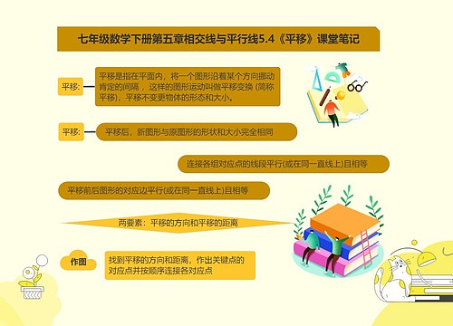 七年级数学下册第五章相交线与平行线5.4《平移》课堂笔记