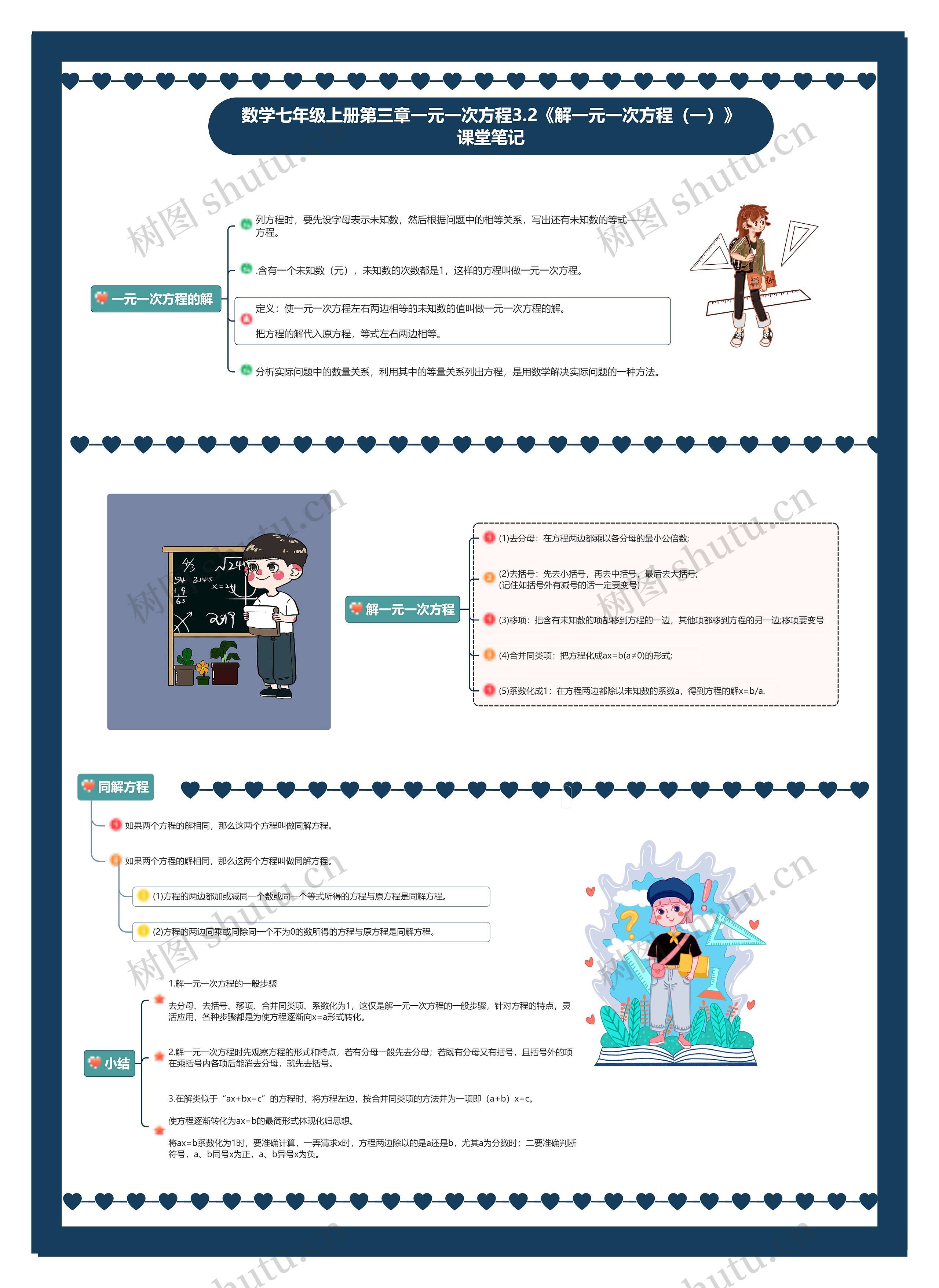 数学七年级上册第三章一元一次方程3.2《解一元一次方程（一）》课堂笔记