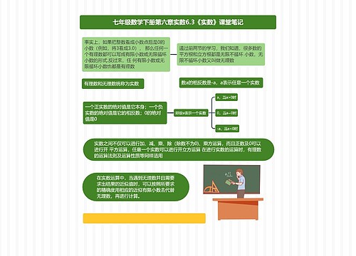 七年级数学下册第六章实数6.3《实数》课堂笔记 七年级数学下册第六章实数6.3《实数》课堂笔记