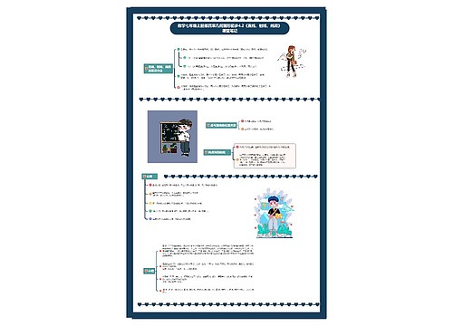 数学七年级上册第四章几何图形初步4.2《直线、射线、线段》课堂笔记思维导图