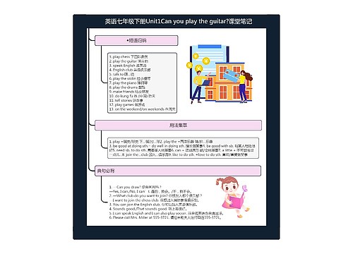 英语七年级下册Unit1Can you play the guitar?课堂笔记思维导图