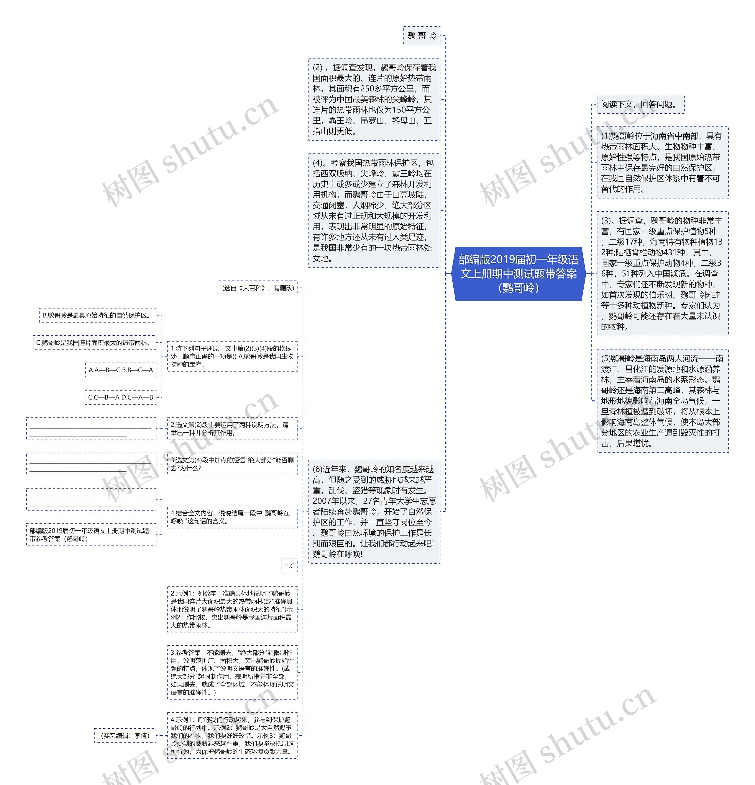 部编版2019届初一年级语文上册期中测试题带答案（鹦哥岭）思维导图