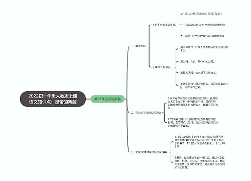 2022初一年级人教版上册语文知识点：皇帝的新装