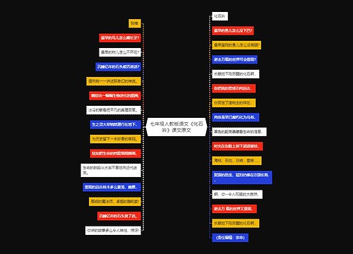 七年级人教版语文《化石吟》课文原文