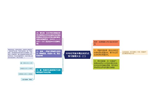 中考化学基本概念知识点预习整理大全（三）