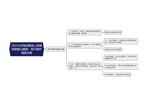 2022七年级浙教版上册第四章复习提纲：用尺规作线段与角