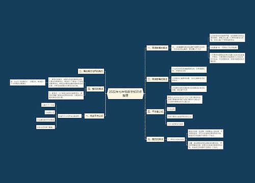 2022年七年级数学知识点整理思维导图