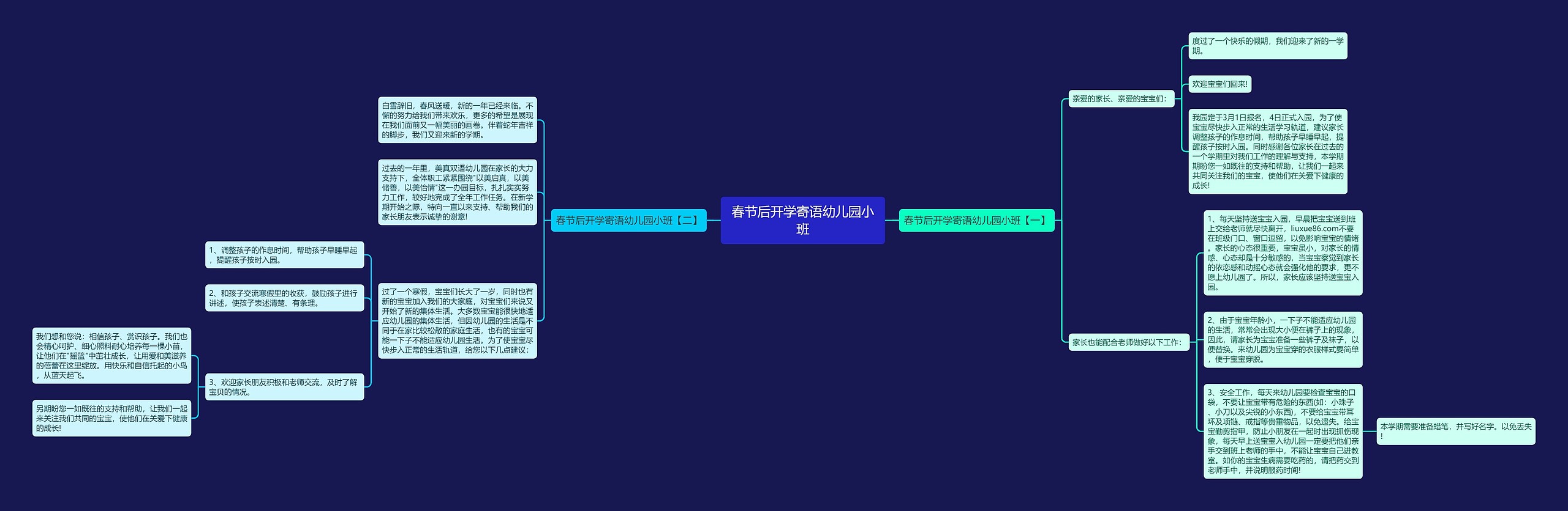 春节后开学寄语幼儿园小班