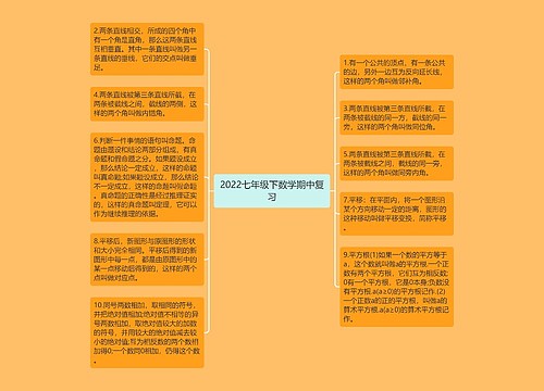 2022七年级下数学期中复习 2022七年级下数学期中复习