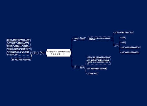 中考化学1：重点模拟试题及参考答案（七）