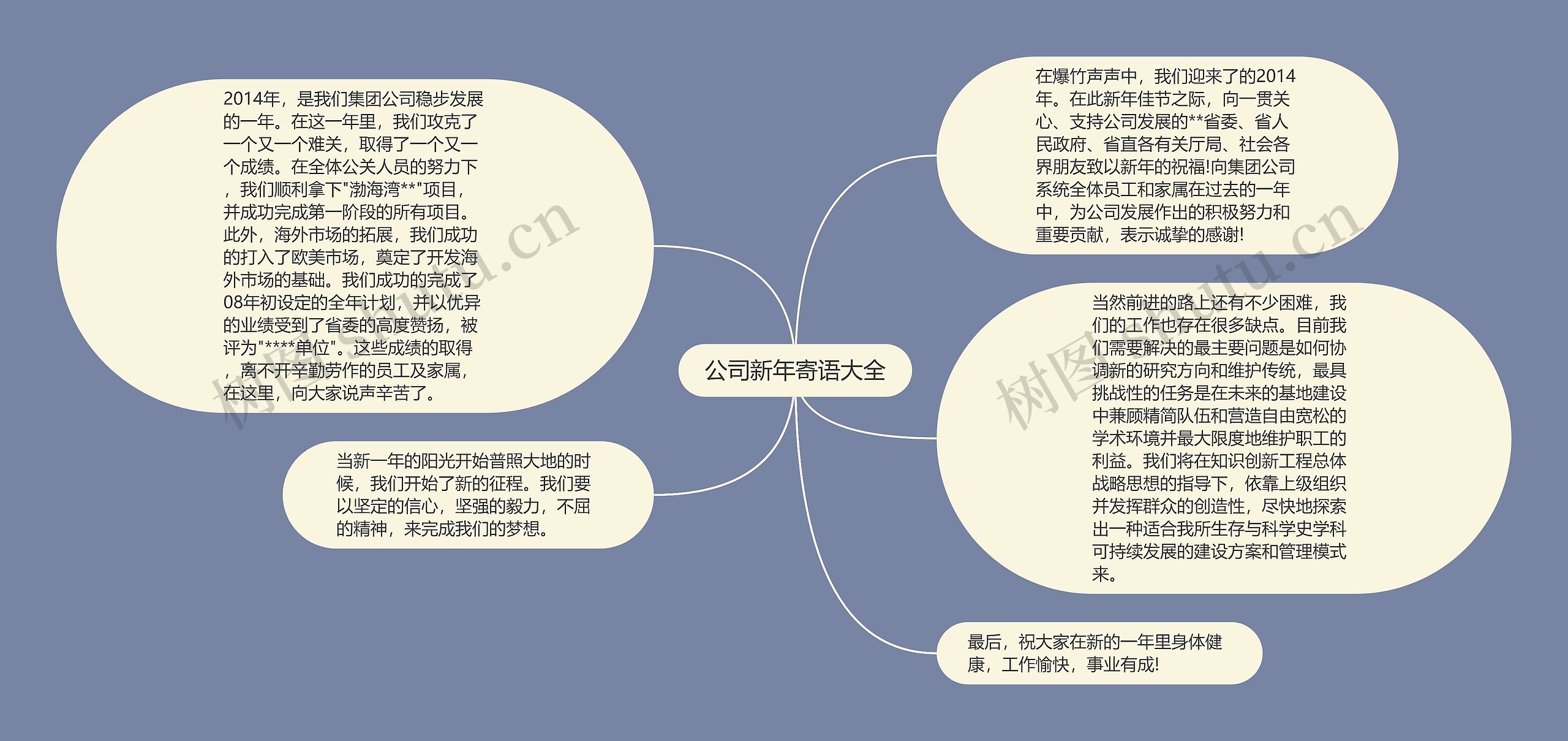 公司新年寄语大全