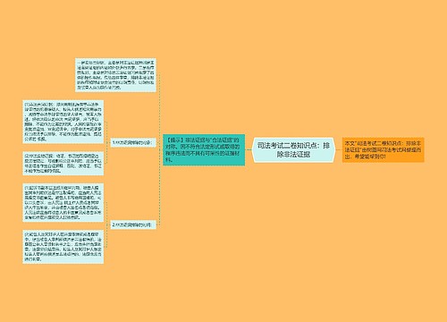 司法考试二卷知识点：排除非法证据