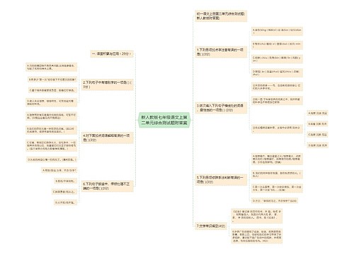 新人教版七年级语文上第二单元综合测试题附答案