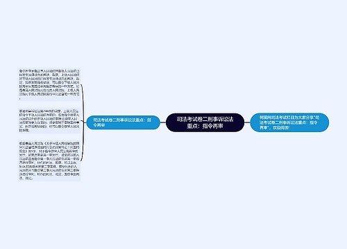 司法考试卷二刑事诉讼法重点：指令再审