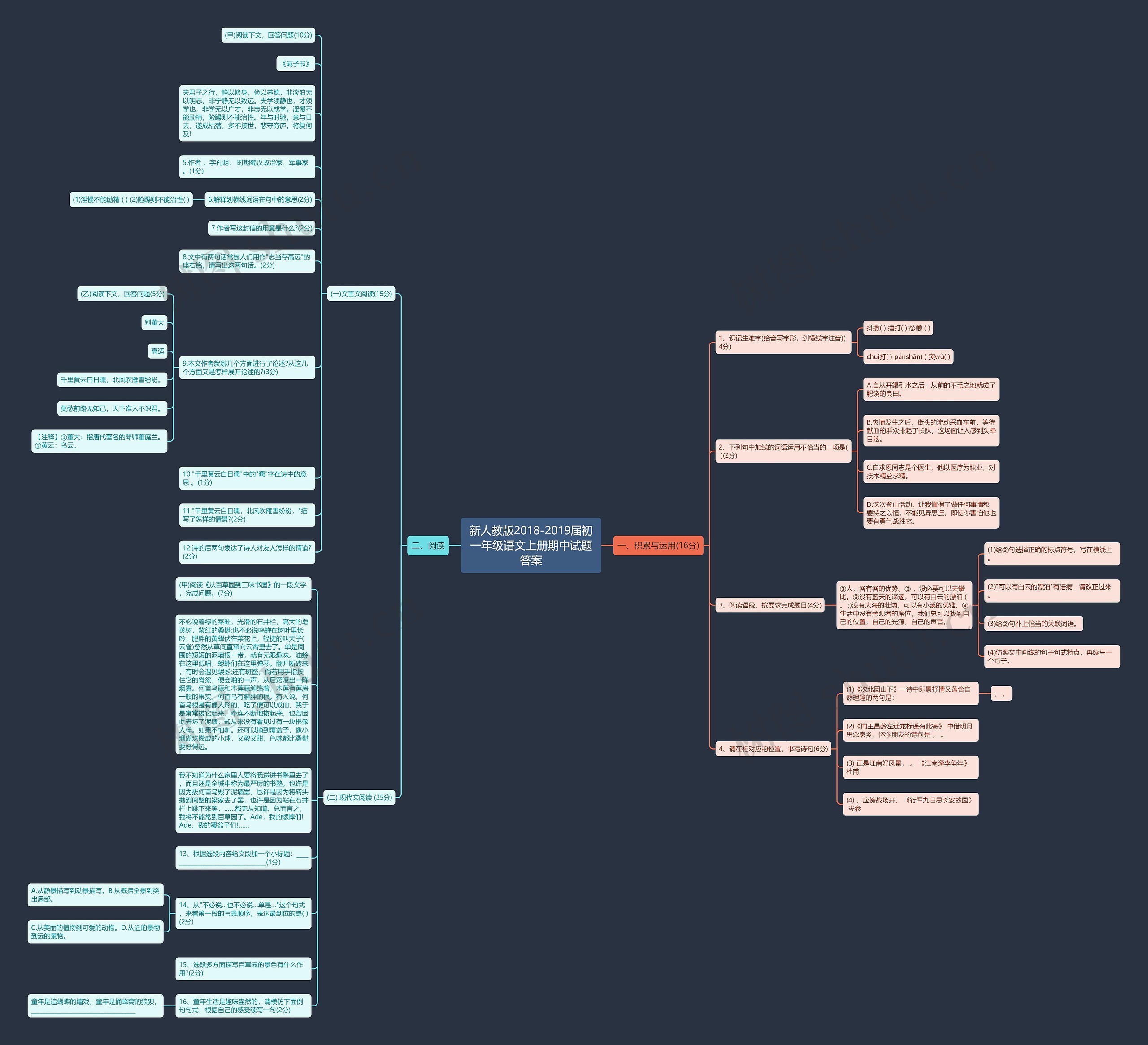 新人教版2018-2019届初一年级语文上册期中试题答案思维导图