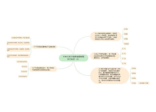 中考化学29道易错题解题技巧剖析（4）