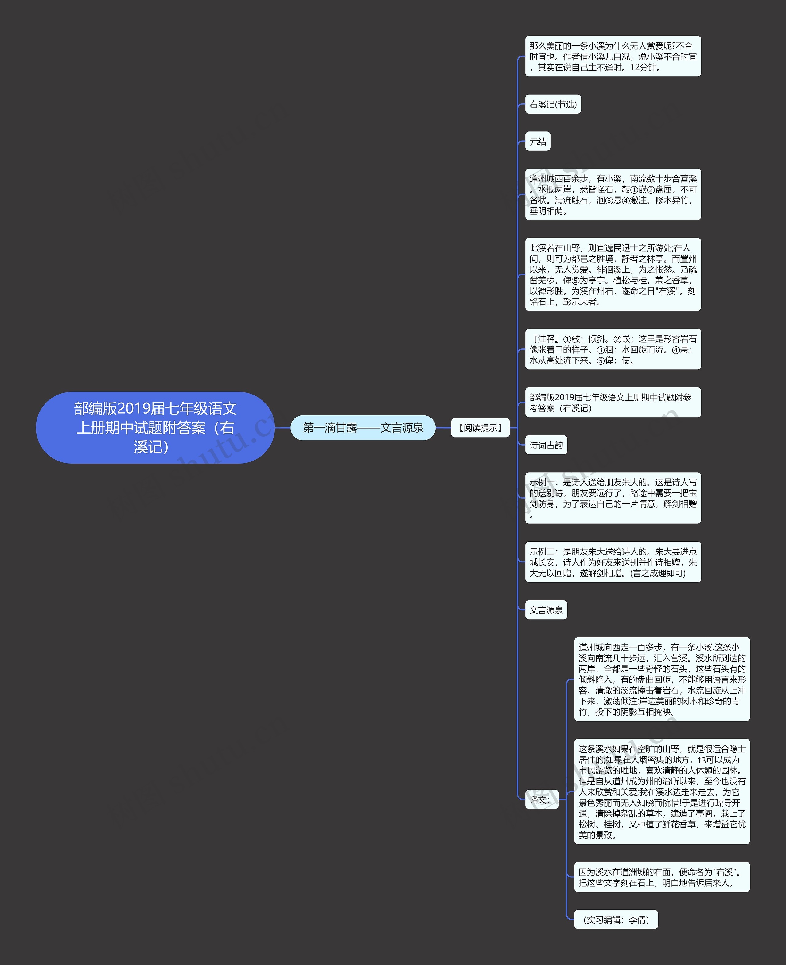 部编版2019届七年级语文上册期中试题附答案（右溪记）思维导图