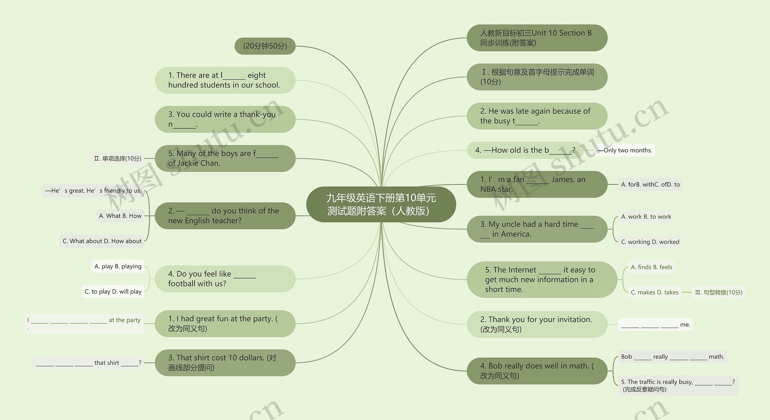 九年级英语下册第10单元测试题附答案（人教版）思维导图