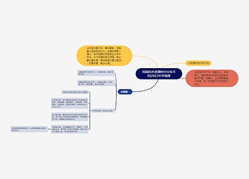 我国的水资源时空分布不均|2023中学地理