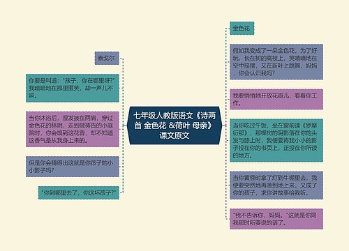 七年级人教版语文《诗两首 金色花 &荷叶 母亲》课文原文