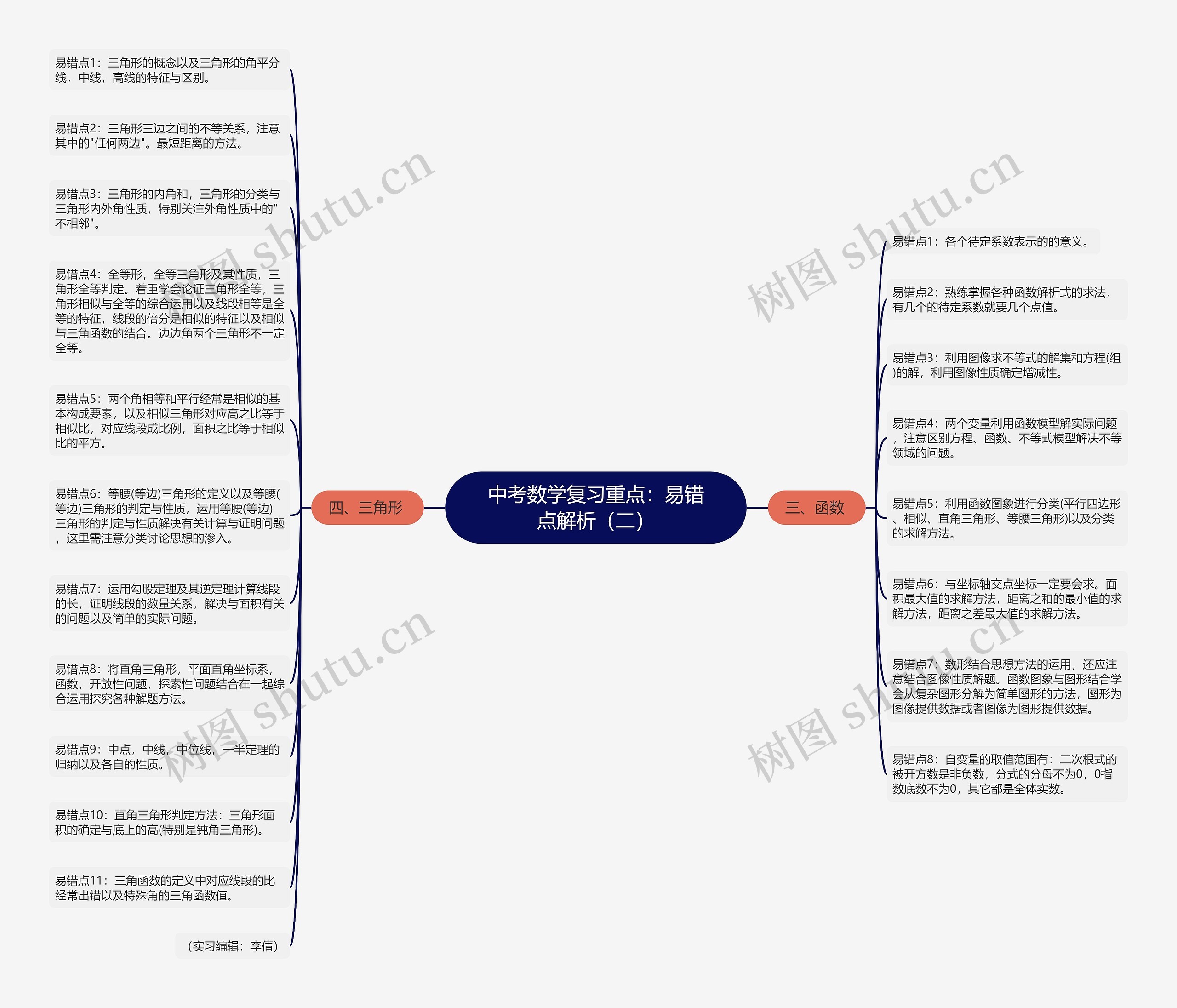 中考数学复习重点：易错点解析（二）