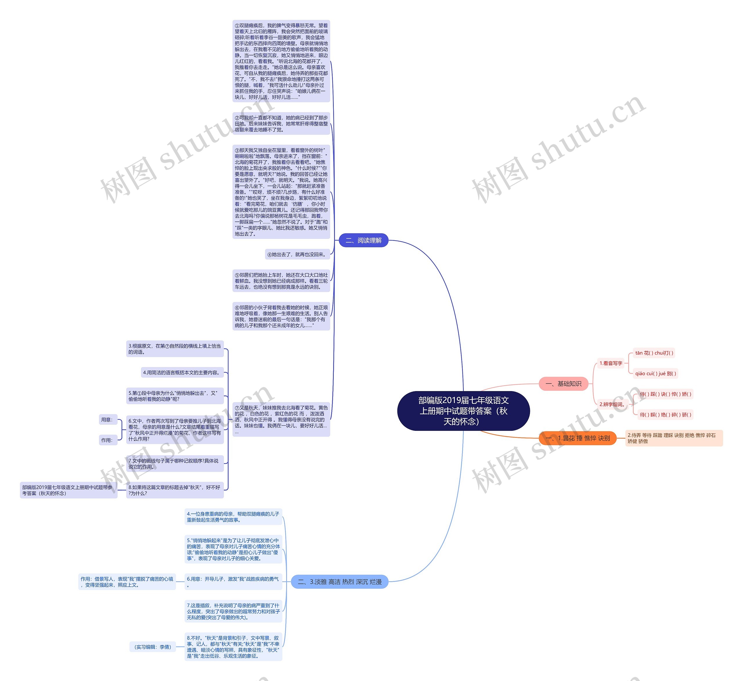 部编版2019届七年级语文上册期中试题带答案（秋天的怀念）思维导图