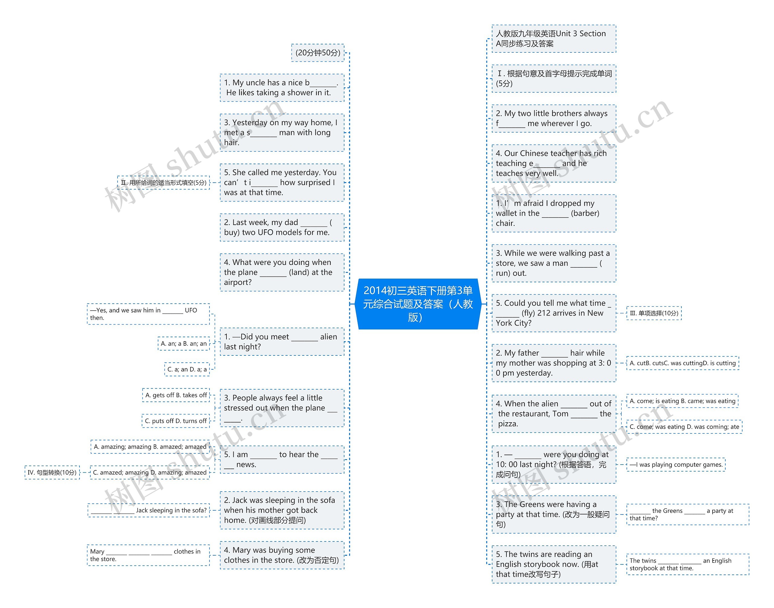 2014初三英语下册第3单元综合试题及答案（人教版）思维导图