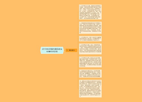 2019年6月国内国际政治时事热点总结