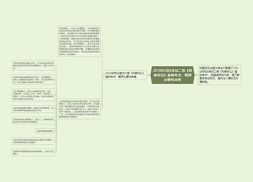 2018年司法考试二卷《刑事诉讼》基础考点：羁押必要性审查