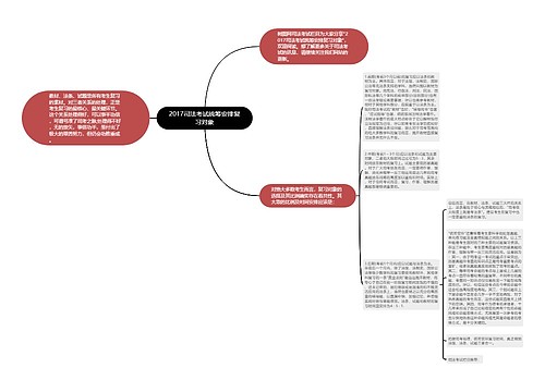2017司法考试统筹安排复习对象