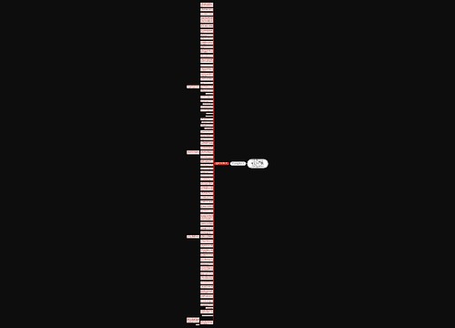 新学期寄语爸爸妈妈说的话（精选80句）