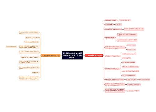 2019届初一年级数学上册期中试题含答案（河北省唐山市）