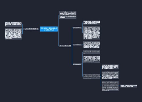 2017司法考试二卷知识点：行政法律关系