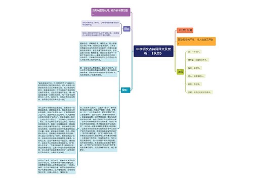 中学语文古诗词译文及赏析：《秋思》