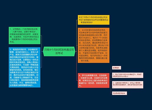 只有4个月时间怎样通过司法考试