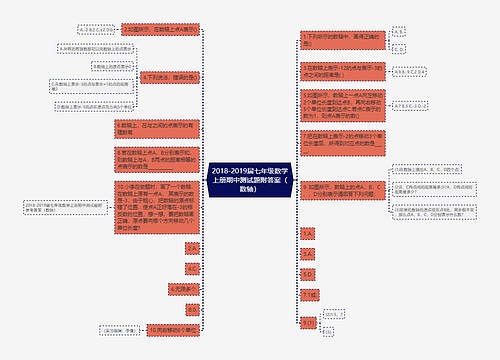 2018-2019届七年级数学上册期中测试题附答案(数轴) 2018-2019届七年级数学上册期中测试题附答案(数轴)