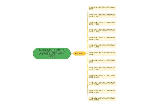 2019届山西七年级第二次大联考数学试题及答案（北师版）