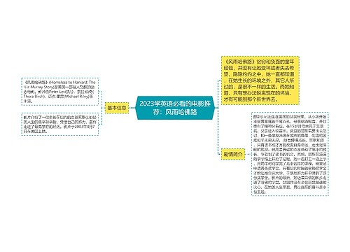 2023学英语必看的电影推荐：风雨哈佛路