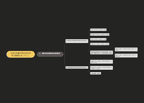 中考化学基本概念知识点预习整理大全（十二）