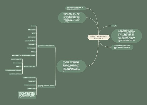 2023初三英语词汇用法及区别：sick, ill