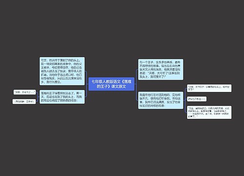 七年级人教版语文《落难的王子》课文原文