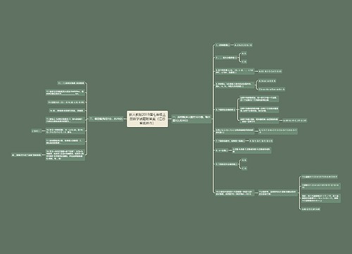 新人教版2019届七年级上册数学试题附答案（江苏省钱桥市）