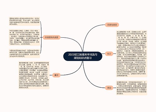 2022初三地理关于河流与湖泊知识点复习