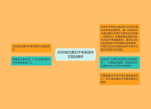 2020湖北黄石中考英语作文题目解析