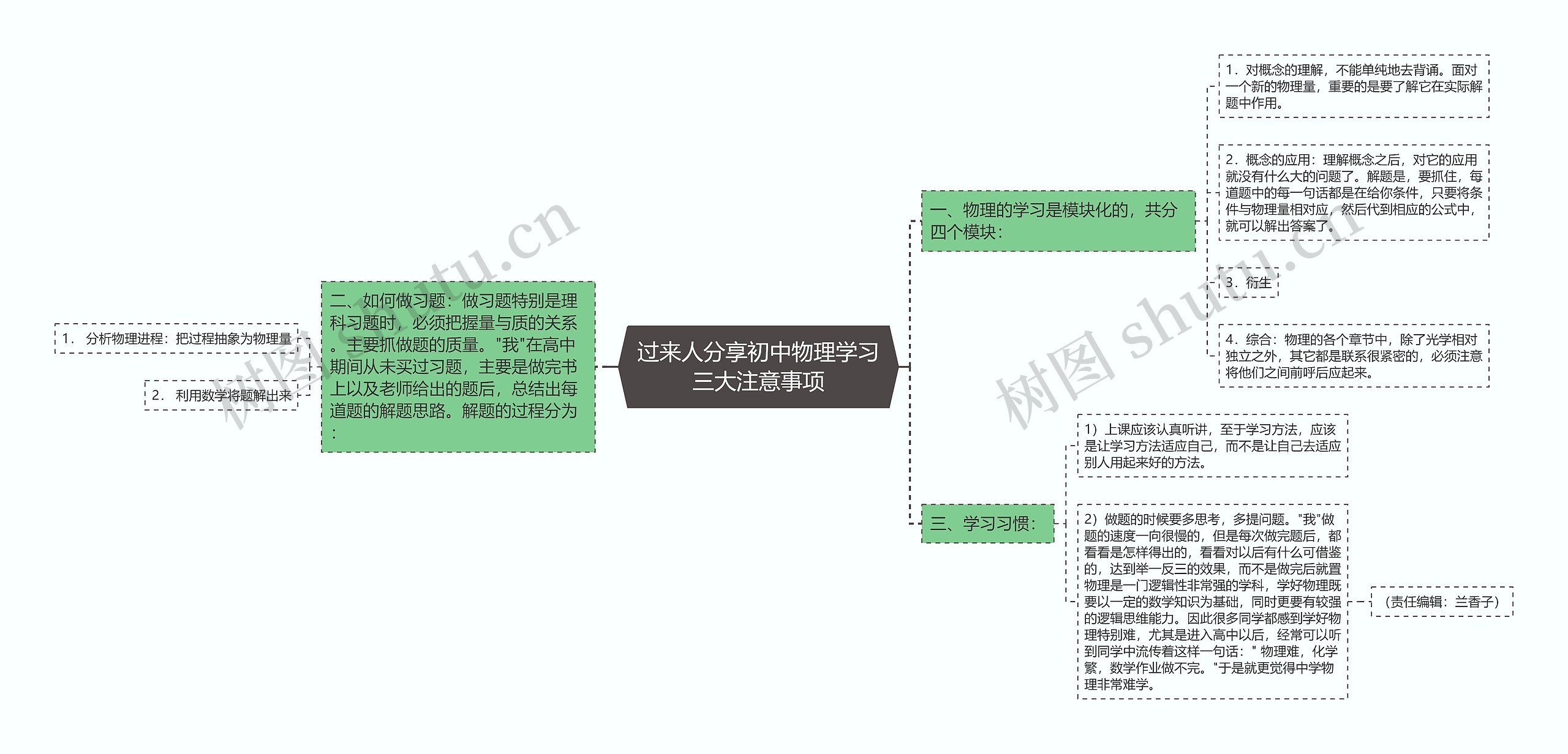 过来人分享初中物理学习三大注意事项