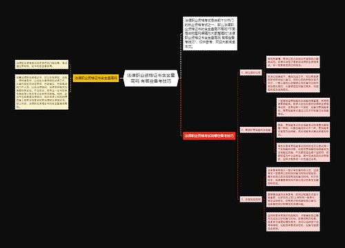 法律职业资格证书含金量高吗 有哪些备考技巧