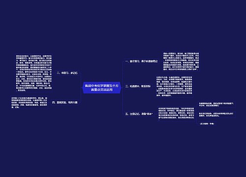 备战中考化学掌握五个方面重点灵活运用